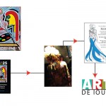 The Art of Art Detour