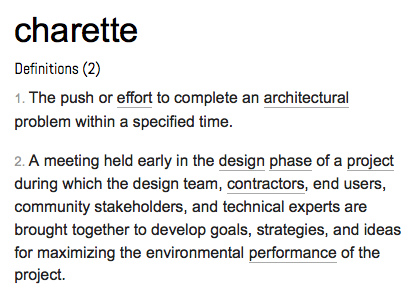 Charette Definition